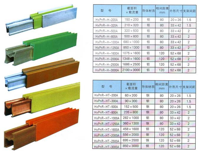 HXPnR-H-500/800ȫͼƬ