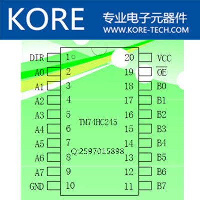 TM74HC245 ΢λCMOSݻ -SSOP20/TSOP20 